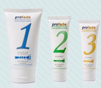 la mejor crema para eliminar tatuajes